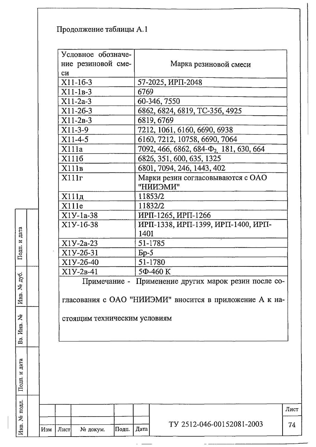 ТУ 2512-046-00152081-2003